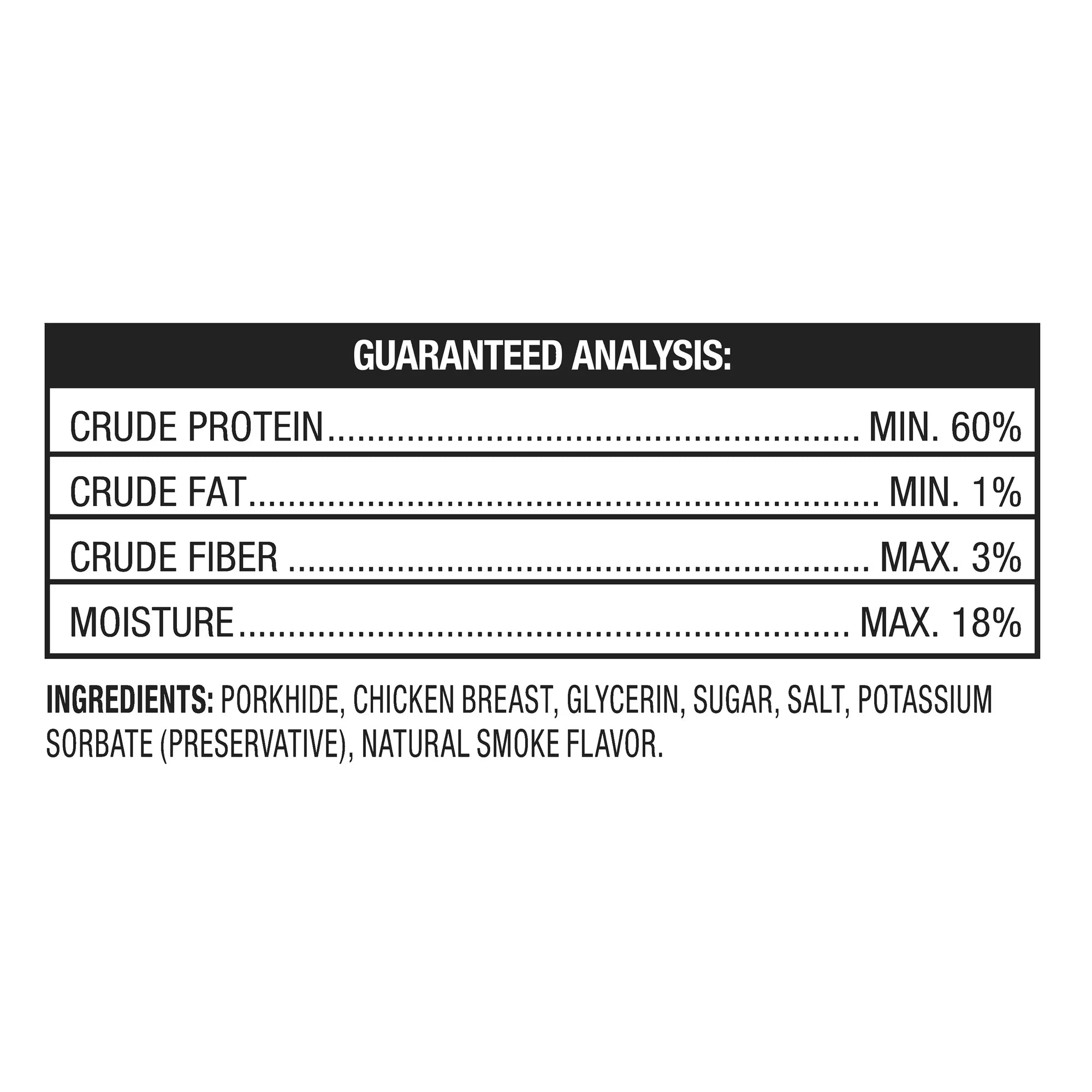 (4 pack) Ol' Roy Wrapped Pork hide Twists with Chicken Dog Treats, 18 oz, 16 Count