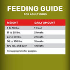 4health Special Care Hip &amp; Joint Supplement Treats for Dogs – Chicken &amp; Sweet Potato Recipe