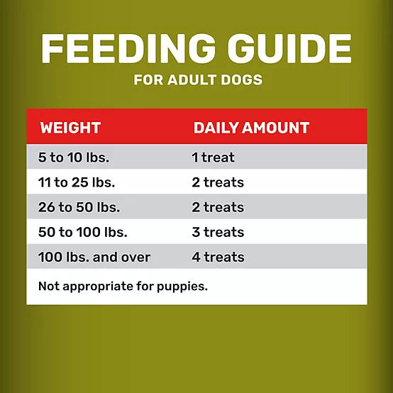 4health Special Care Hip &amp; Joint Supplement Treats for Dogs – Chicken &amp; Sweet Potato Recipe