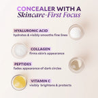 Fièra - Luxury Concealer
