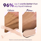 Fièra - Luxury Concealer