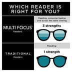 Foster Grant Conan Multi Focus Plus Reading Glasses Tortoise, +1.25, 1.0 ea