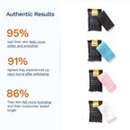 Sima Hexagon Exfoliating Antibacterial Shower Towel