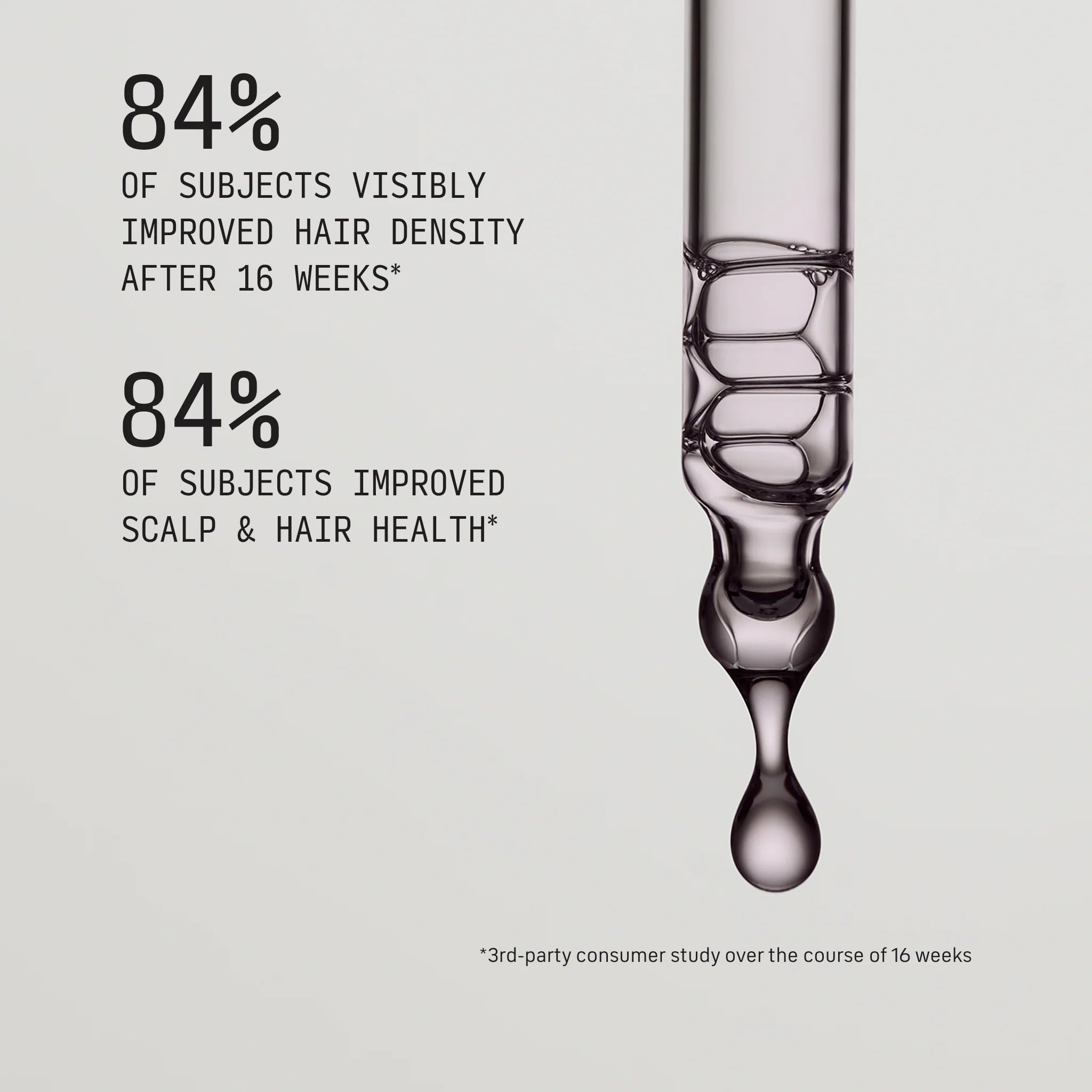 Cecred - Restoring Hair & Edge Drops