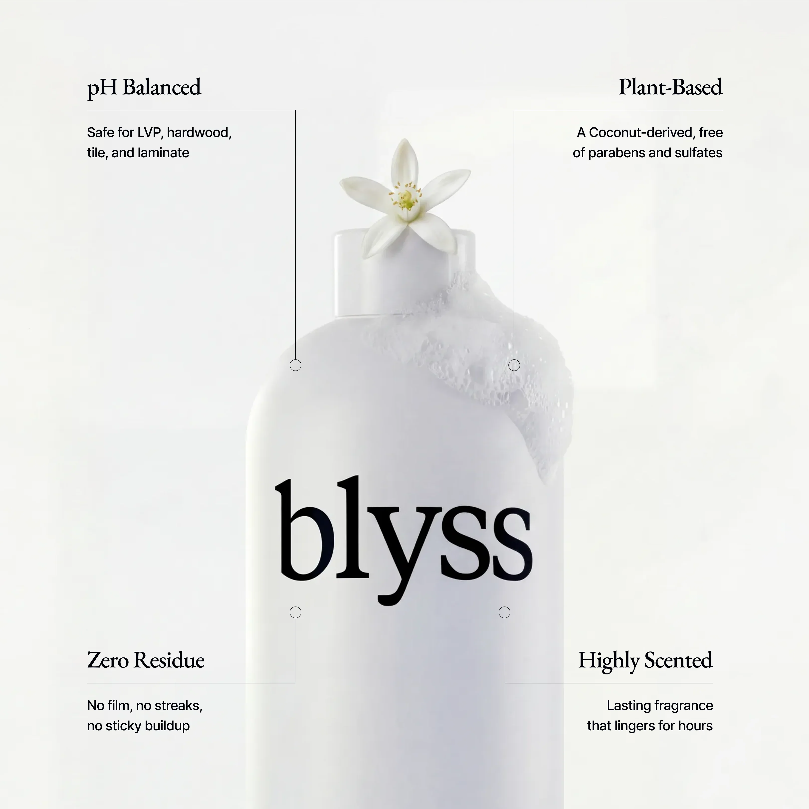 Blyss - Natural Scented Mop Soap