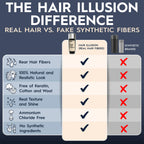 Hair Illusion Real Hair Fibers – 38g