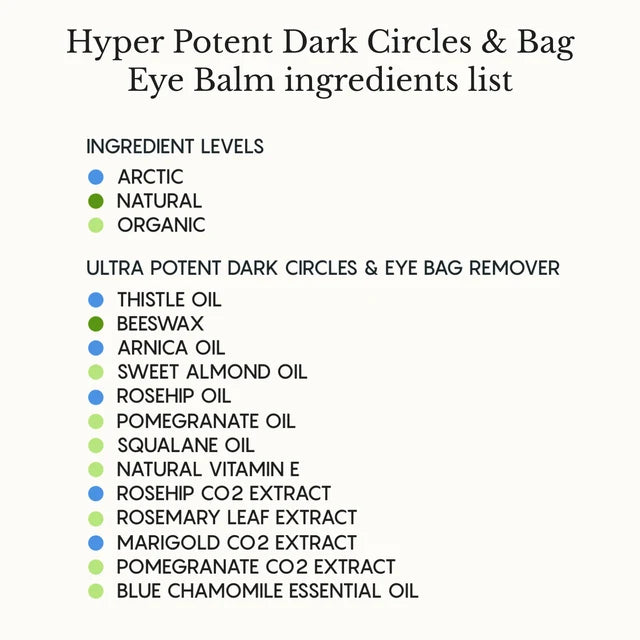 FROYA ORGANICS - Hyper Potent Dark Circles & Bag Eye Balm