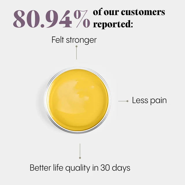 FROYA ORGANICS - Joint & Muscle Healing Balm