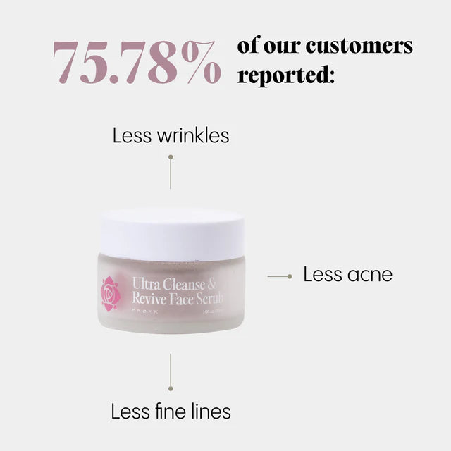 FROYA ORGANICS - Ultra Cleanse & Revive Face Scrub