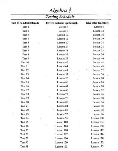 Saxon Algebra 1/2 3rd Edition Answer Keys and Tests
