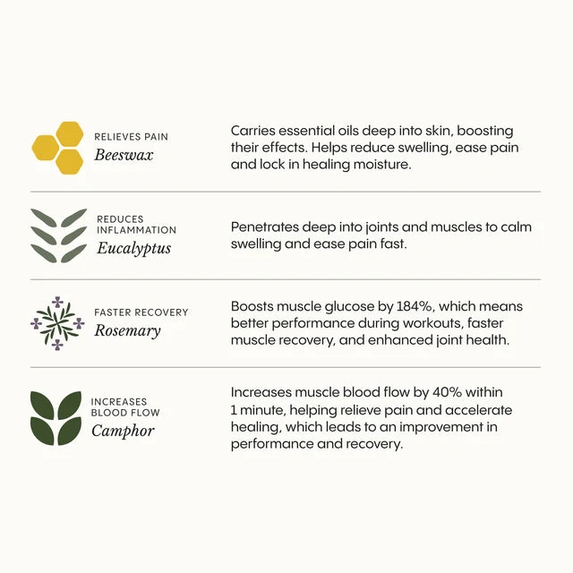 FROYA ORGANICS - Joint & Muscle Healing Balm