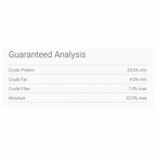 Lean Treats - Nutritional Rewards for Dogs (PACK-3)