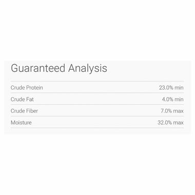 Lean Treats - Nutritional Rewards for Dogs (PACK-3)