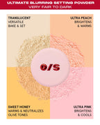 Blurred & Brigh - Ultimate Setting Powder Duos