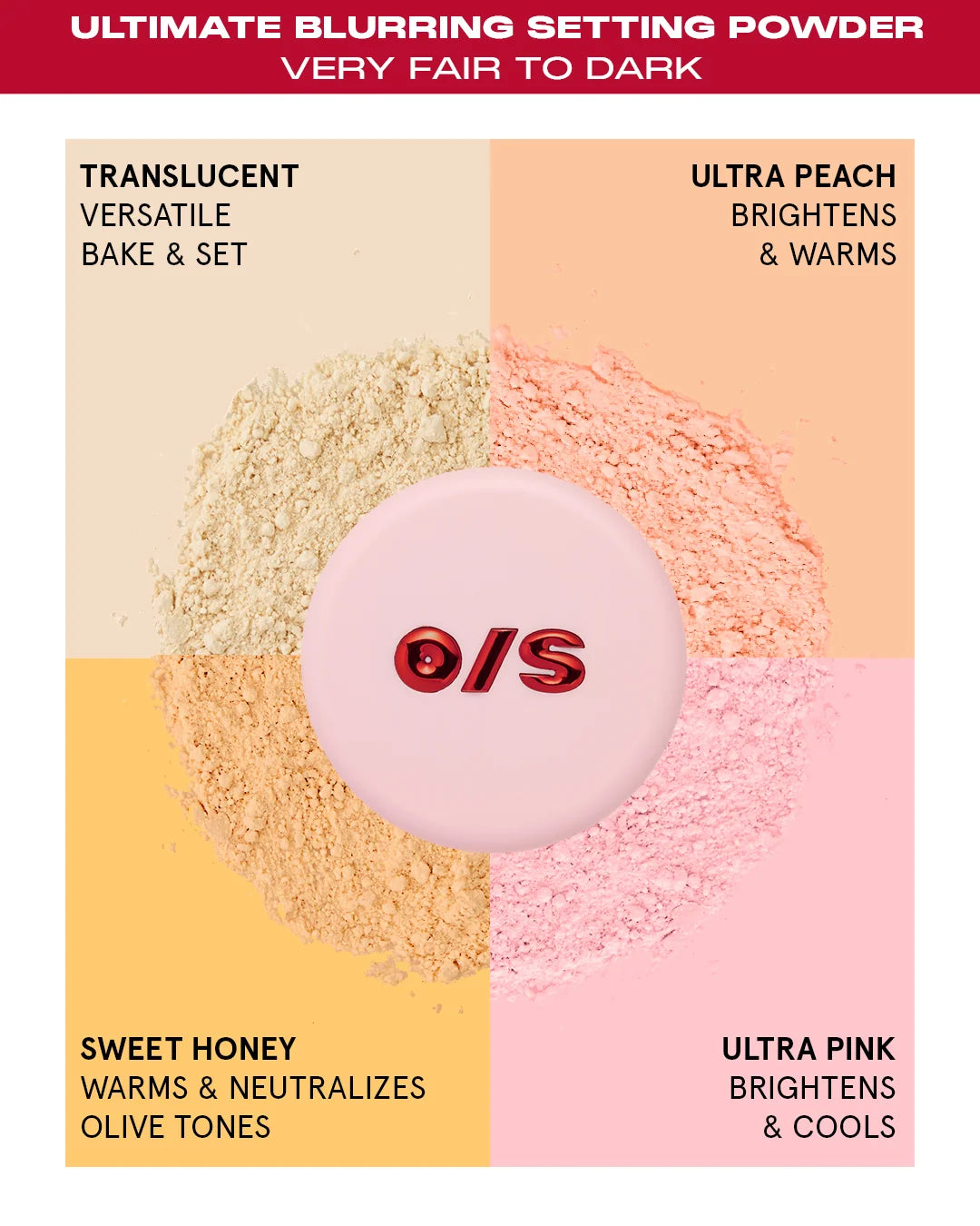 Blurred & Brigh - Ultimate Setting Powder Duos